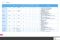 STD25NF10LA Page 17