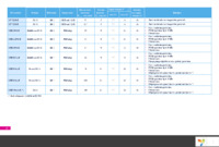 STD25NF10LA Page 18