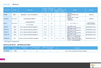 STD25NF10LA Page 19