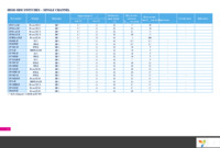 STD25NF10LA Page 5