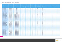 STD25NF10LA Page 6