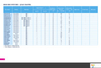 STD25NF10LA Page 8