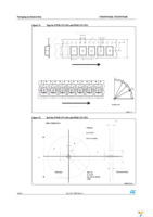 STD155N3LH6 Page 16