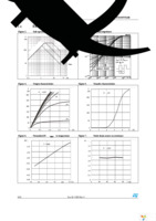 STD155N3LH6 Page 6