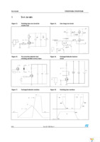 STD155N3LH6 Page 8