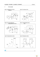 STB11NM60FDT4 Page 9