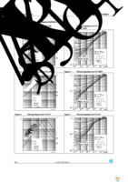 STB22NM60N Page 6