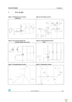 STB22NM60N Page 9