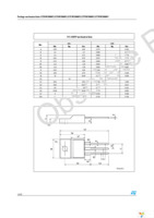 STB30NM60N Page 12