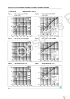 STB30NM60N Page 6