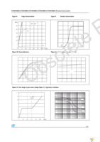 STB30NM60N Page 7