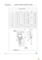 STW15NM60ND Page 12