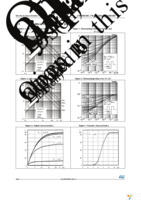 STF38N65M5 Page 6