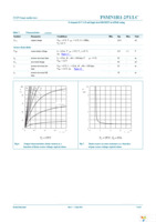 PSMN1R1-25YLC,115 Page 7