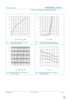 PSMN1R1-25YLC,115 Page 8