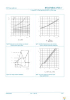 PSMN1R1-25YLC,115 Page 9