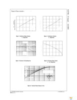 FQP7P06 Page 4