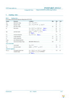 PSMN4R5-30YLC,115 Page 3