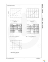 FQPF5N60C Page 4