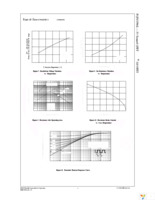 FQP13N06L Page 4