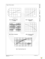 FQP13N10L Page 4