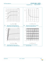 PSMN4R3-30PL,127 Page 7