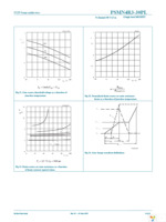 PSMN4R3-30PL,127 Page 8