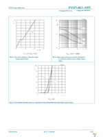 PSMN4R3-30PL,127 Page 9