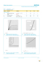 BSP030,115 Page 6