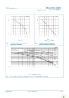 PSMN015-60PS,127 Page 4