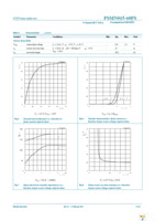 PSMN015-60PS,127 Page 7