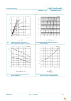 PSMN015-60PS,127 Page 8