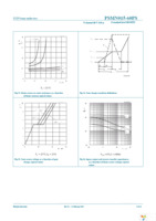 PSMN015-60PS,127 Page 9