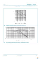 PSMN016-100XS,127 Page 4