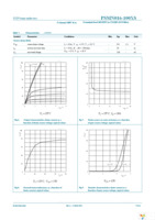 PSMN016-100XS,127 Page 7