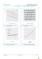 PSMN016-100XS,127 Page 8