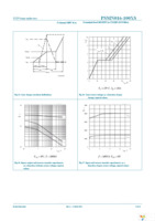 PSMN016-100XS,127 Page 9