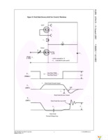 FQPF11N50CF Page 6