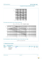 BUK9Y8R5-80EX Page 4