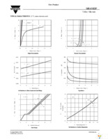 SIR438DP-T1-GE3 Page 3