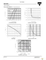 SIR438DP-T1-GE3 Page 4