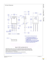 FQA28N15 Page 7