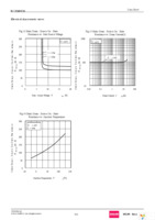 RCJ200N20TL Page 7