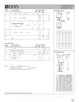 IXTP90N075T2 Page 2