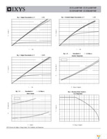 IXTQ10P50P Page 4