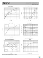 IXTP16N50P Page 4