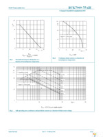 BUK7909-75AIE,127 Page 4