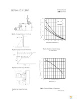 IRF1405ZPBF Page 6