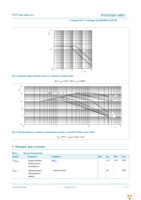 PSMN1R9-40PLQ Page 4