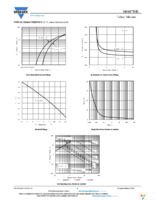 SI8487DB-T1-E1 Page 4